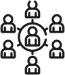 Automated Routing